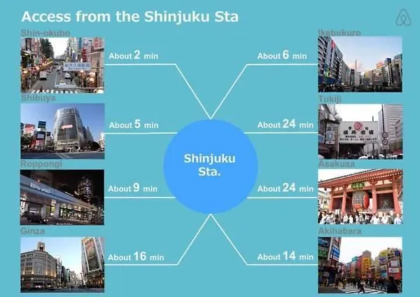 Daire Shinjuku Aa Otel Tokyo Japonya